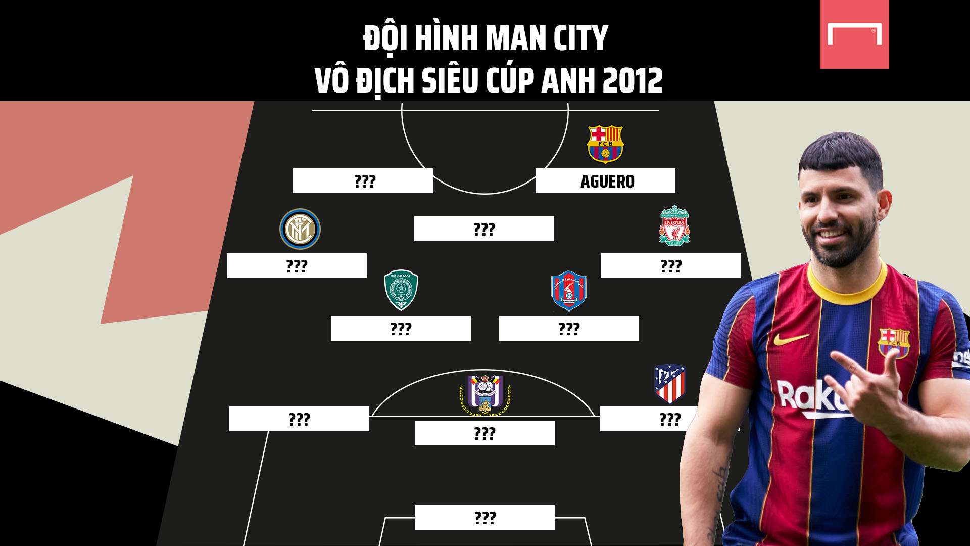 的数据显示 的数据显示