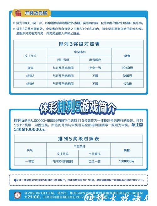 如何玩转世界杯投注竞猜,轻松赢大奖 如何玩转世界杯投注竞猜,轻松赢大奖