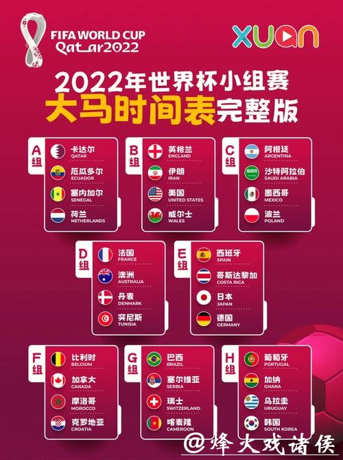 2022年世界杯小组赛详细时间安排表