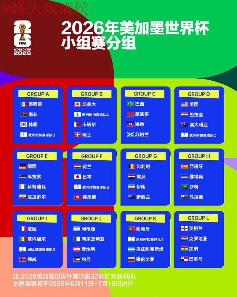 2026世界杯比分APP最佳选择推荐