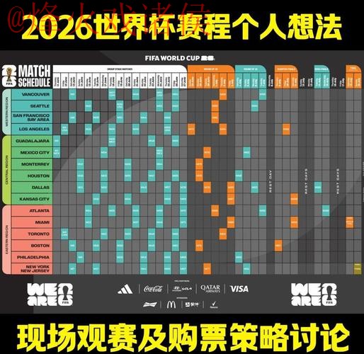 2026世界杯预测全站解析推荐