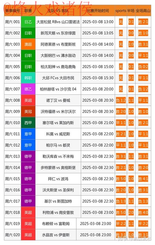 正规世界杯滚球网站官方平台推荐 正规世界杯滚球网站官方平台推荐