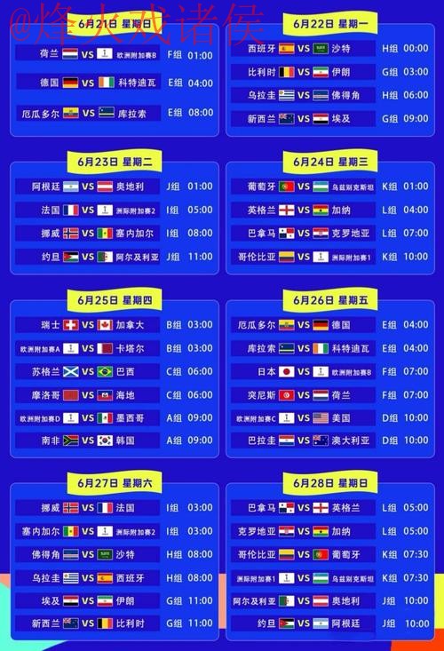探索世界杯外围开户热门趋势与机会 探索世界杯外围开户热门趋势与机会