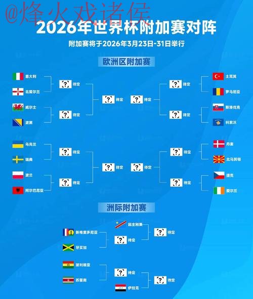 2026世界杯高清全站预测指南 2026世界杯高清全站预测指南