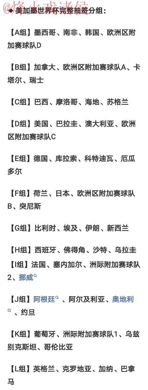 2026世界杯外围免费预测热门推荐