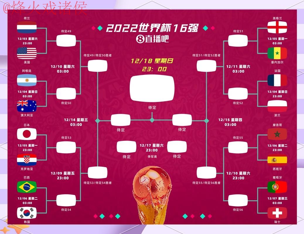 实时全站数据解析与世界杯预测